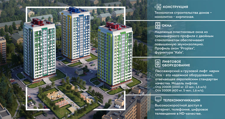 ЖК Маленькая страна.jpg